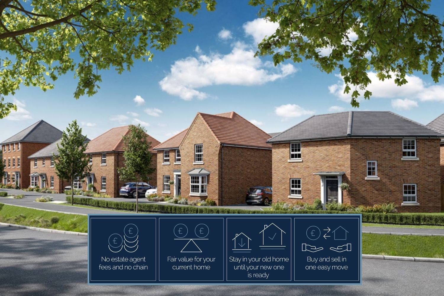 Lancaster Grove Part Exchange