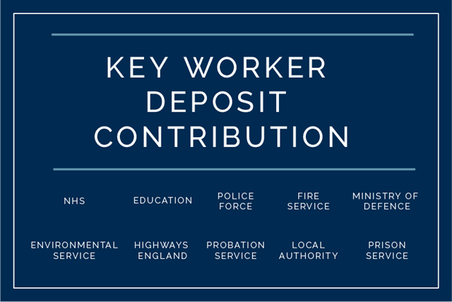 keyworker_DWH_England