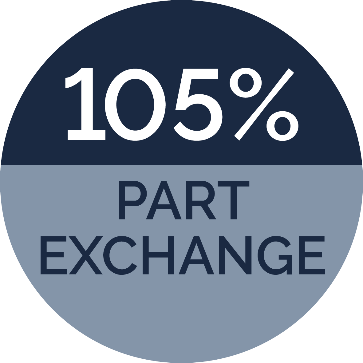 Image alt text
