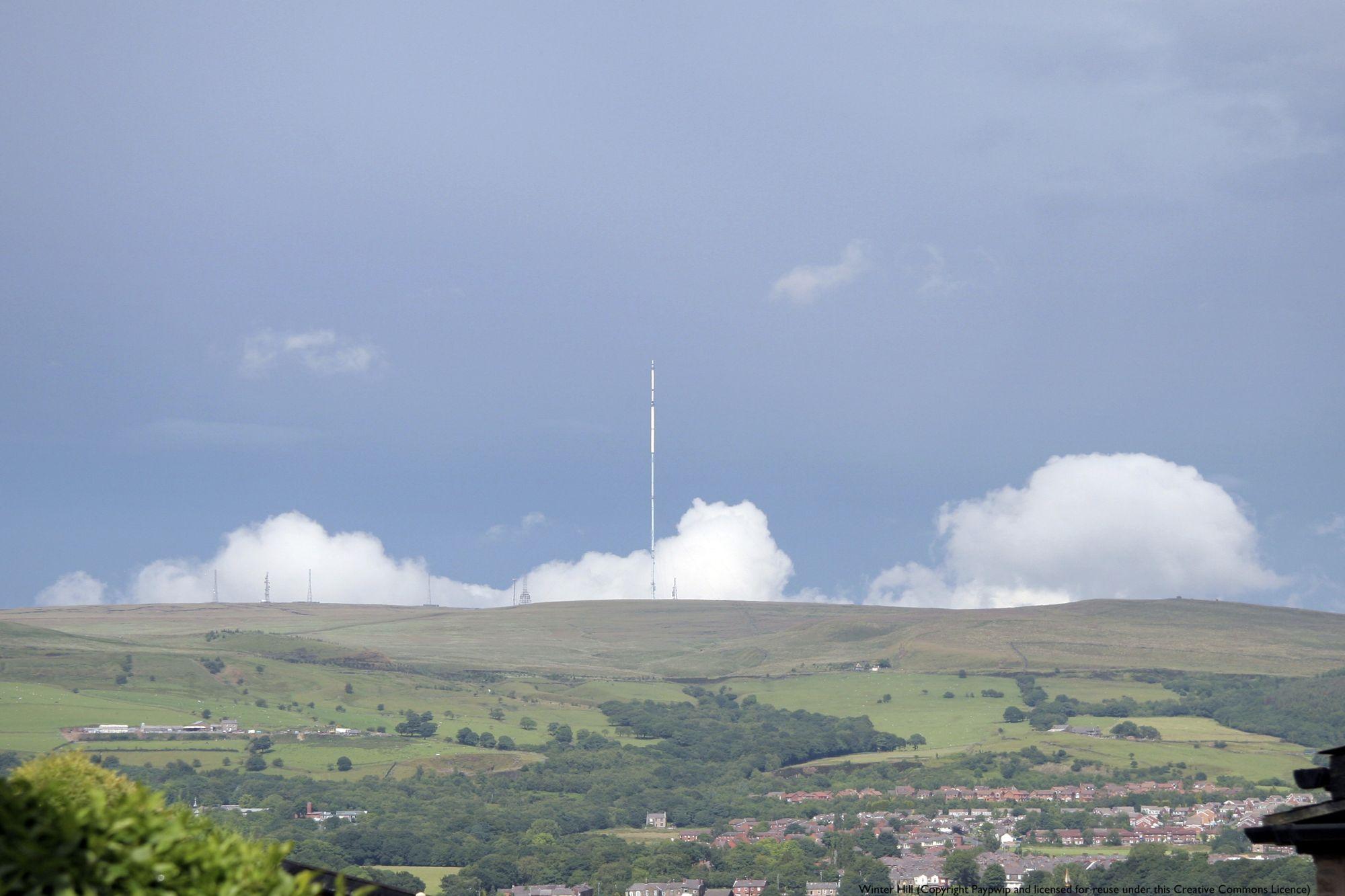 The Royals Local Imagery