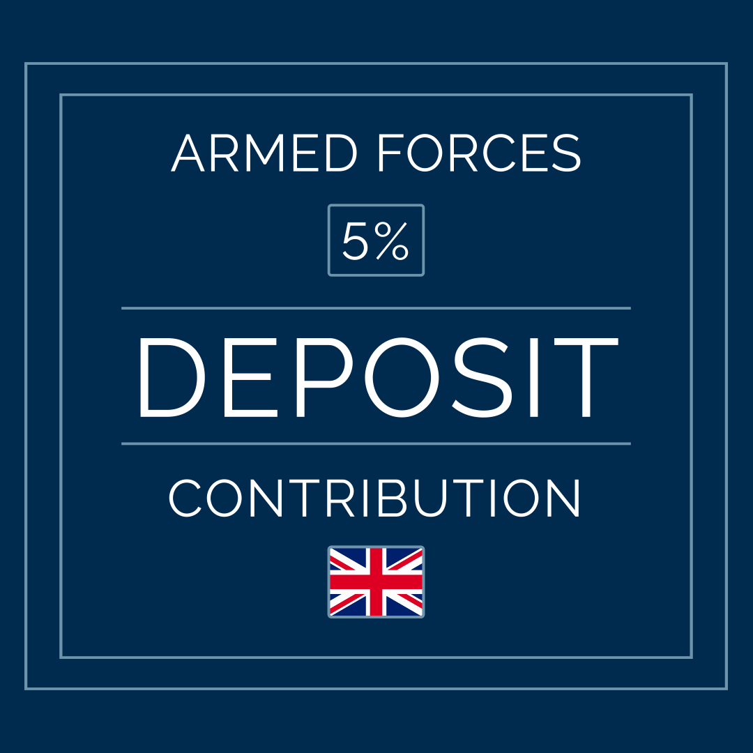 Armed Forces Deposit Contribution Lockup - David Wilson Homes